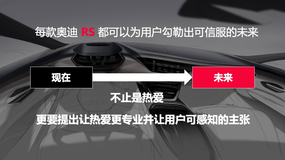 奥迪RS家族 campaign活动