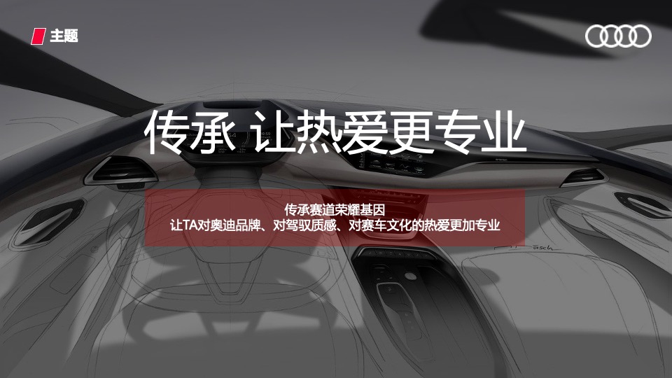 奥迪RS家族 campaign活动