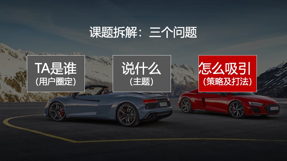 奥迪RS家族 campaign活动