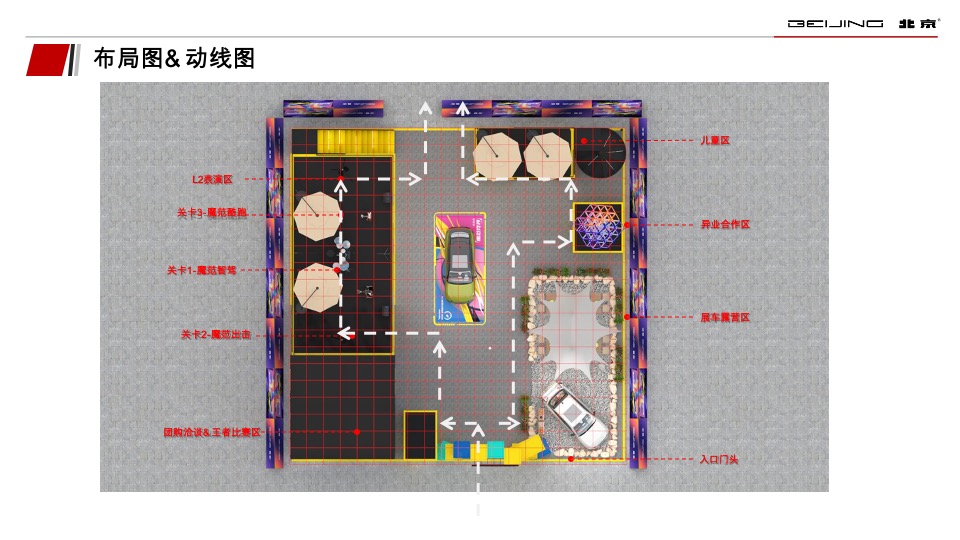 北京汽车魔方挑战赛-汇报方案