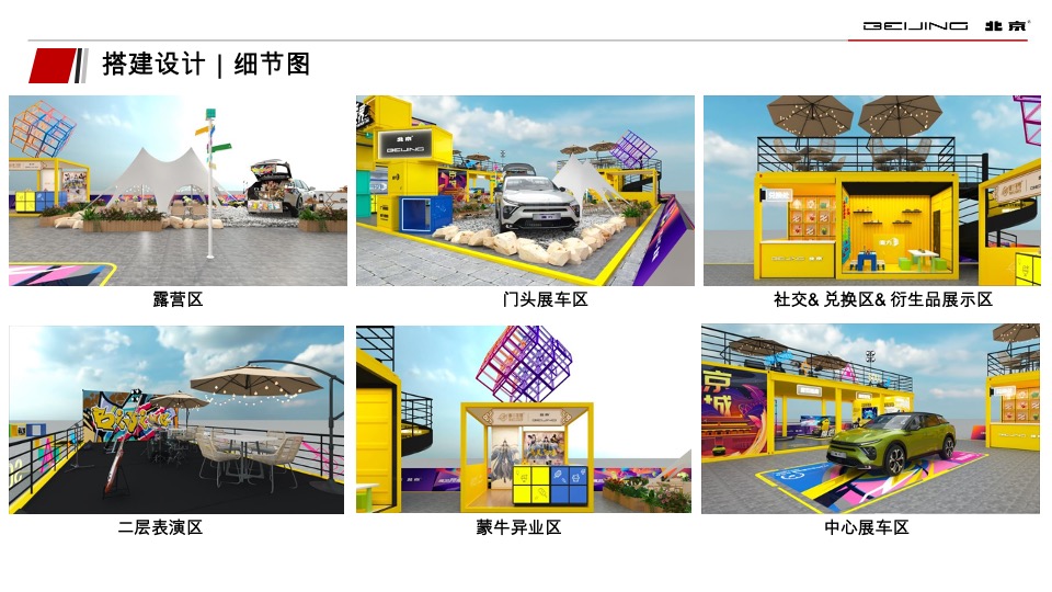 北京汽车魔方挑战赛-汇报方案