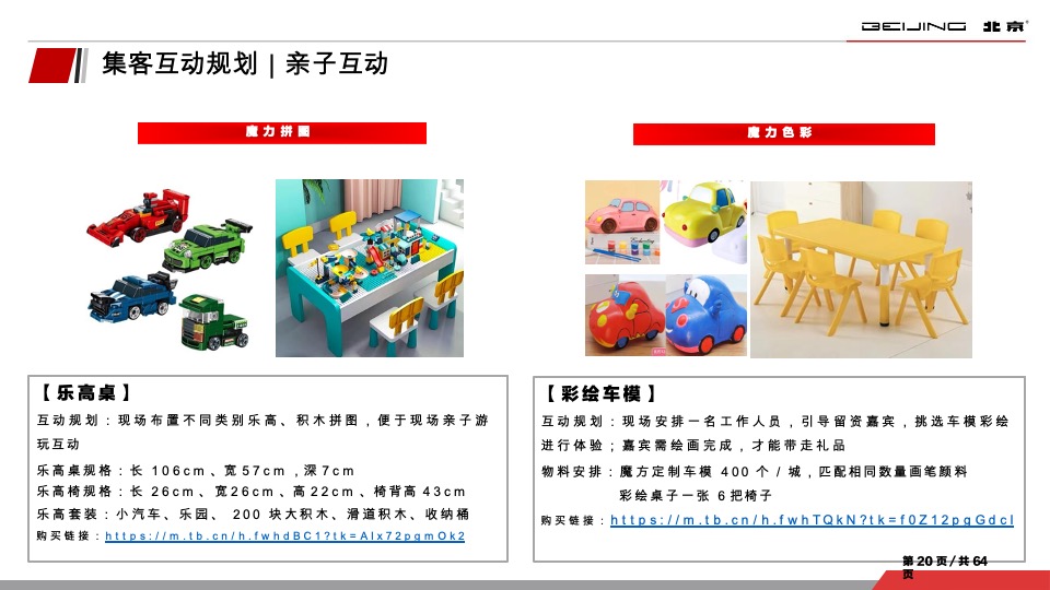 北京汽车魔方挑战赛-汇报方案