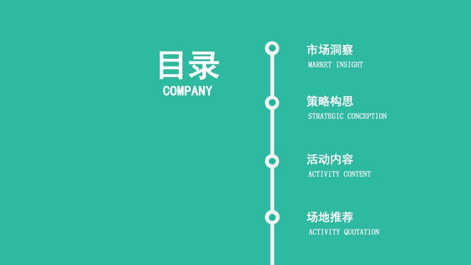 汽车品牌媒体野营试驾之旅（趣野·趣露营主题）活动策划方案