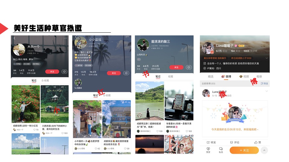 汽车品牌媒体野营试驾之旅（趣野·趣露营主题）活动策划方案