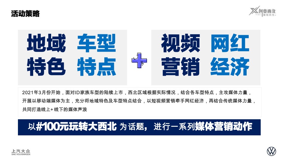 100元玩转大西北活动回顾上汽大众ID.系列西北特色营销活动