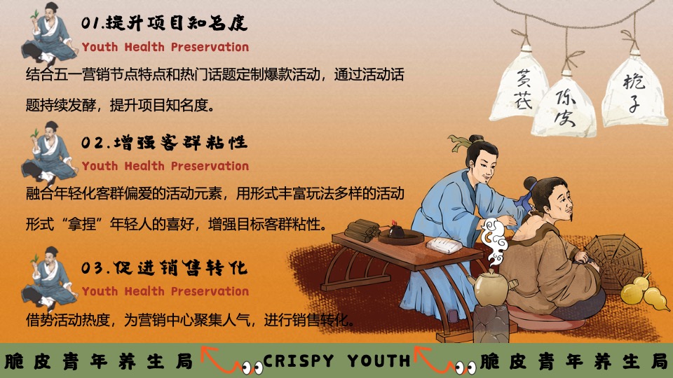 商场地产五一系列（脆皮青年养生局主题）活动策划方案