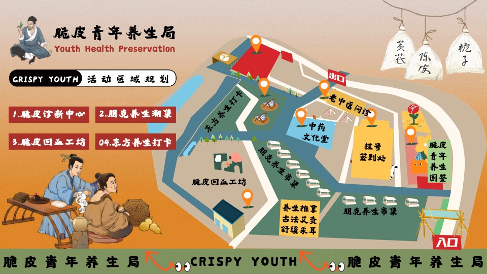 商场地产五一系列（脆皮青年养生局主题）活动策划方案