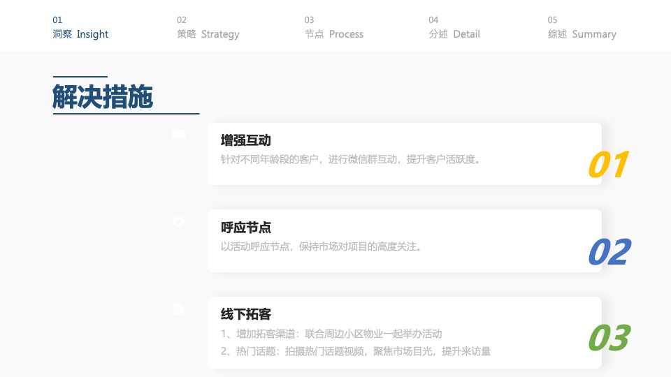 优乐惠菜市场年度营销推广方案&预算