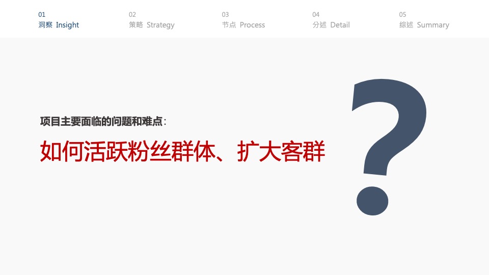 优乐惠菜市场年度营销推广方案&预算