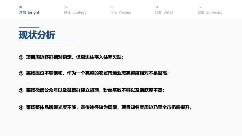 优乐惠菜市场年度营销推广方案&预算