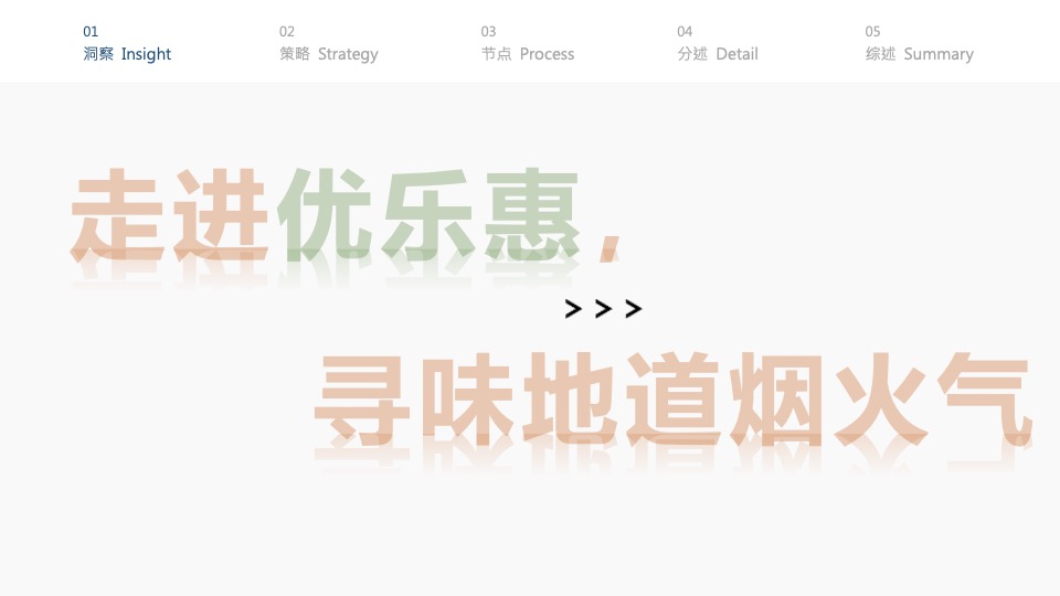 优乐惠菜市场年度营销推广方案&预算