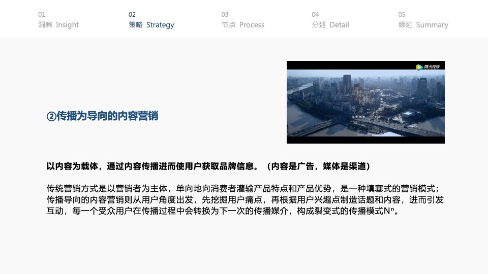 优乐惠菜市场年度营销推广方案&预算