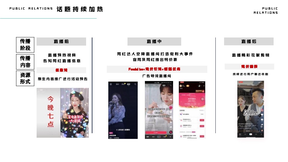 地产项目六一儿童节海洋主题画展（与海洋对画主题）活动策划方案