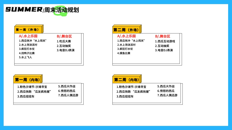 商业广场暑期营销系列（夏日西瓜消暑计划主题）活动策划方案