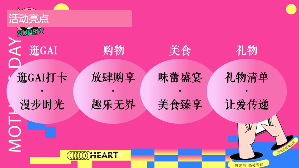 商场地产五月母亲节暖场系列（宠妈指南计划主题）活动策划方案