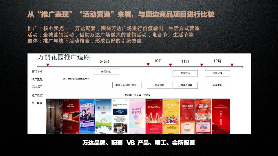 天元壹号院年度推广策略案#麦芒传播#