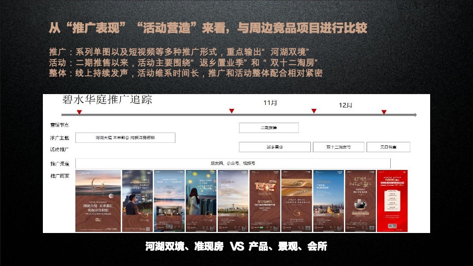 天元壹号院年度推广策略案#麦芒传播#