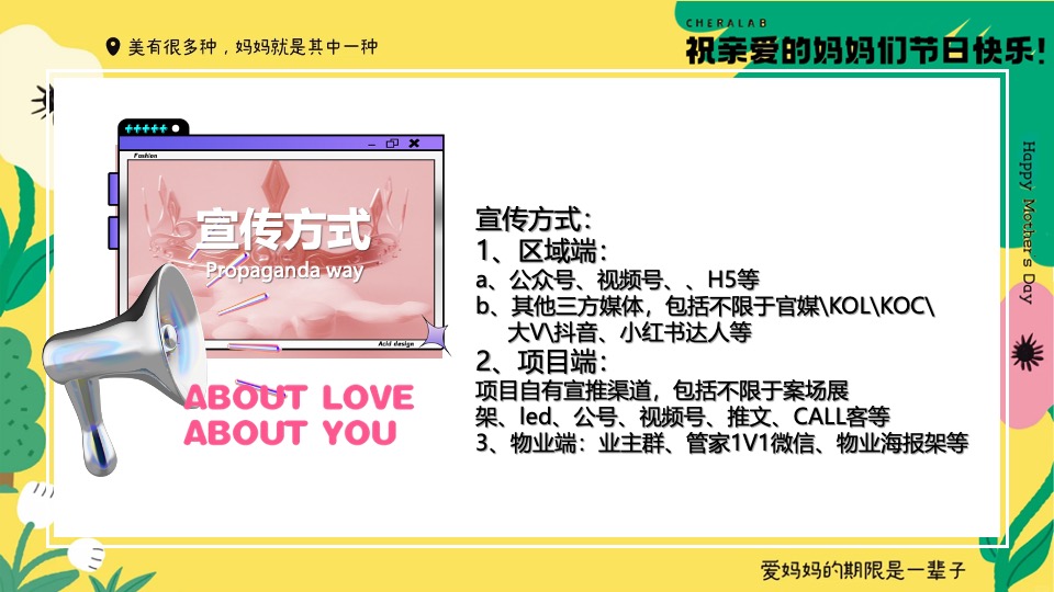 商业广场母亲节系列（告白妈妈·爱不等待主题）活动策划方案