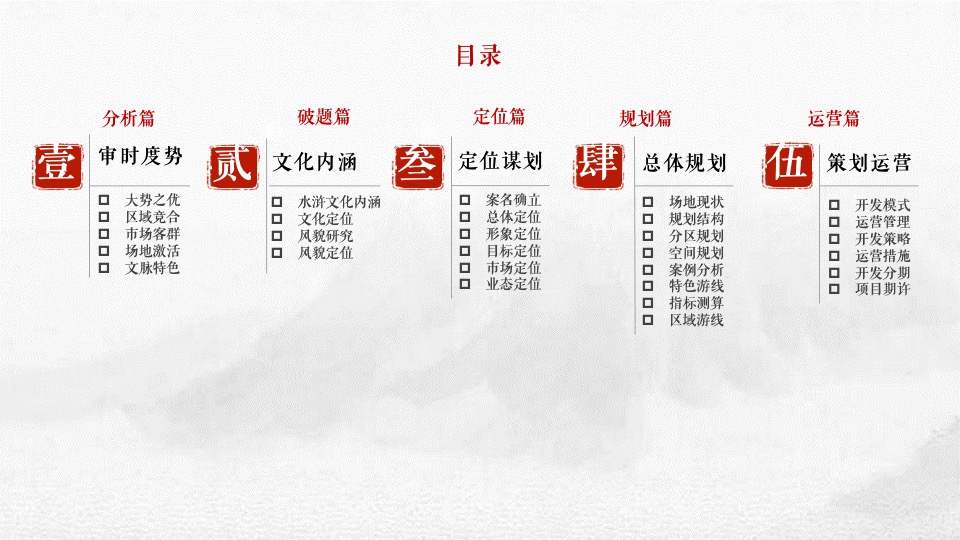 梁山水浒故城文旅项目总体概念规划