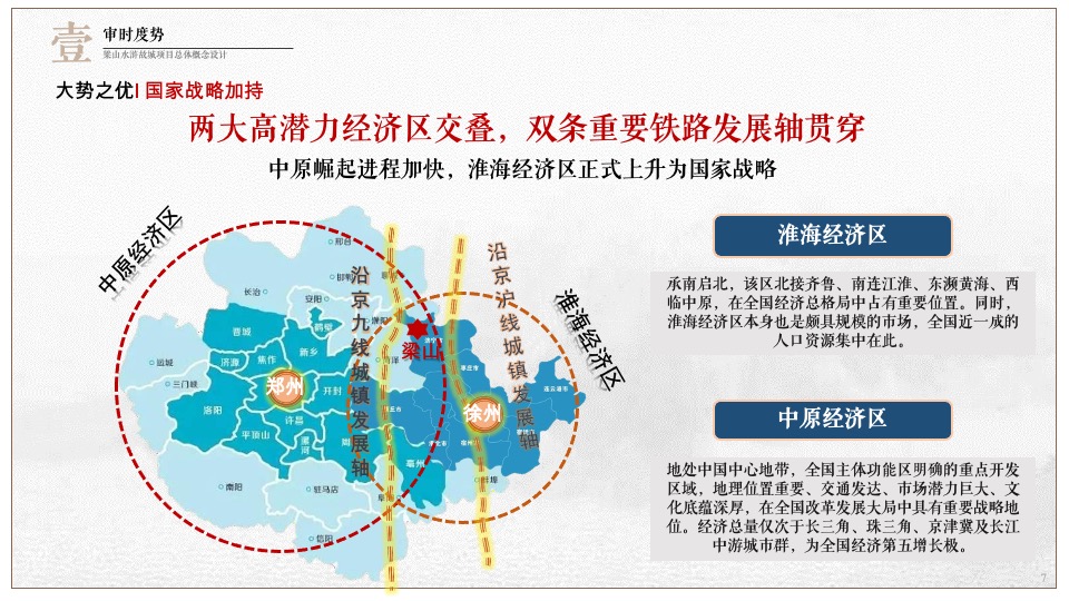 梁山水浒故城文旅项目总体概念规划