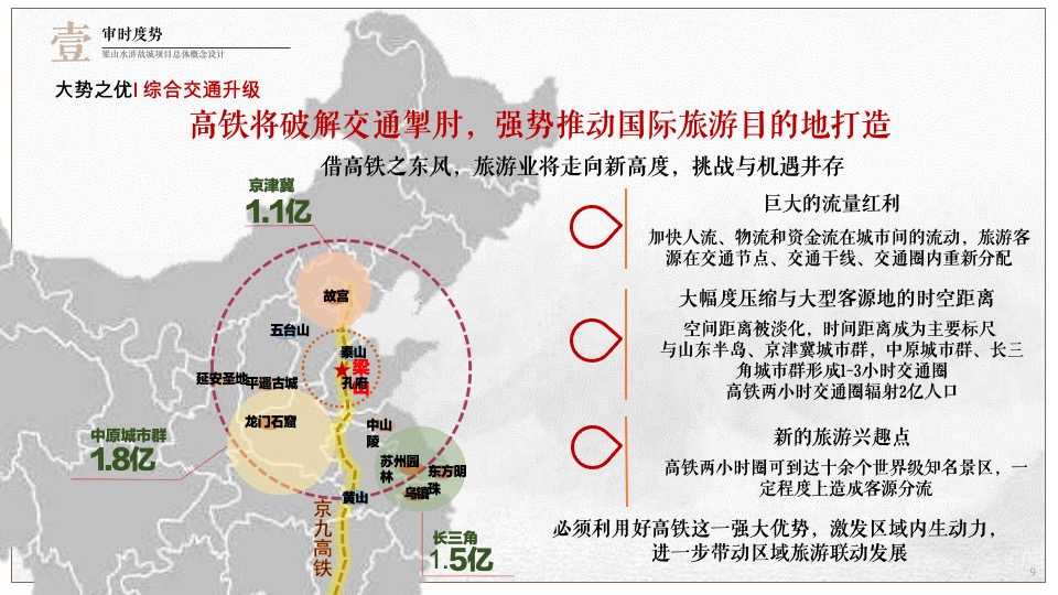 梁山水浒故城文旅项目总体概念规划