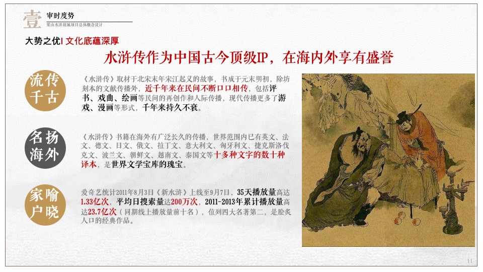 梁山水浒故城文旅项目总体概念规划