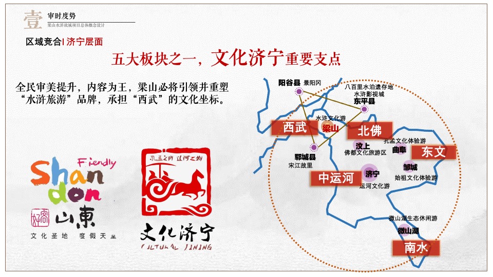 梁山水浒故城文旅项目总体概念规划