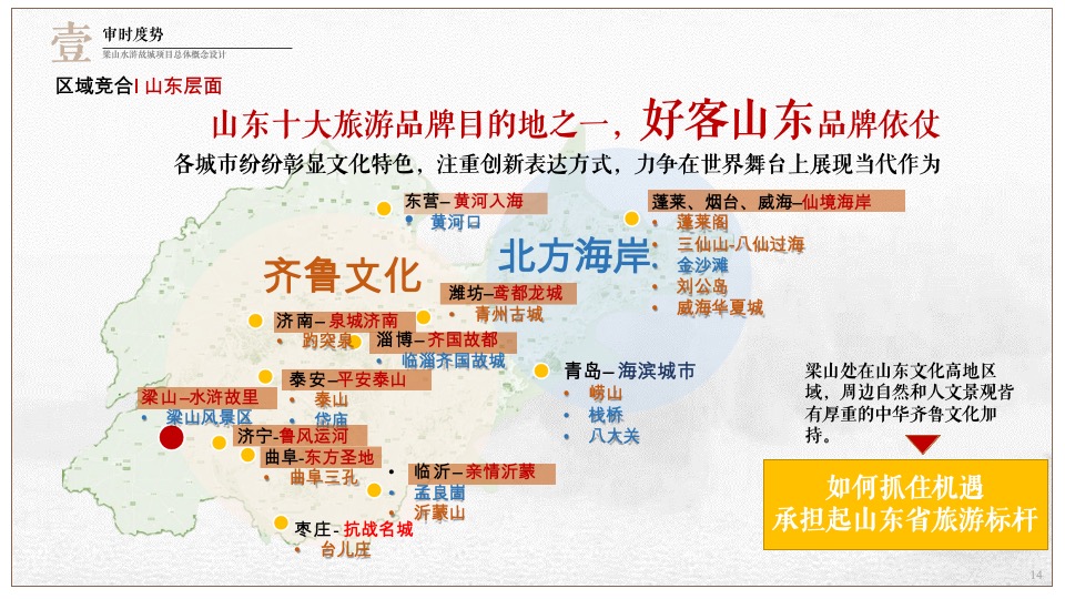 梁山水浒故城文旅项目总体概念规划