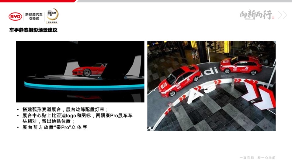 比亚迪RACING!秦Pro 性能体验平台预热规划