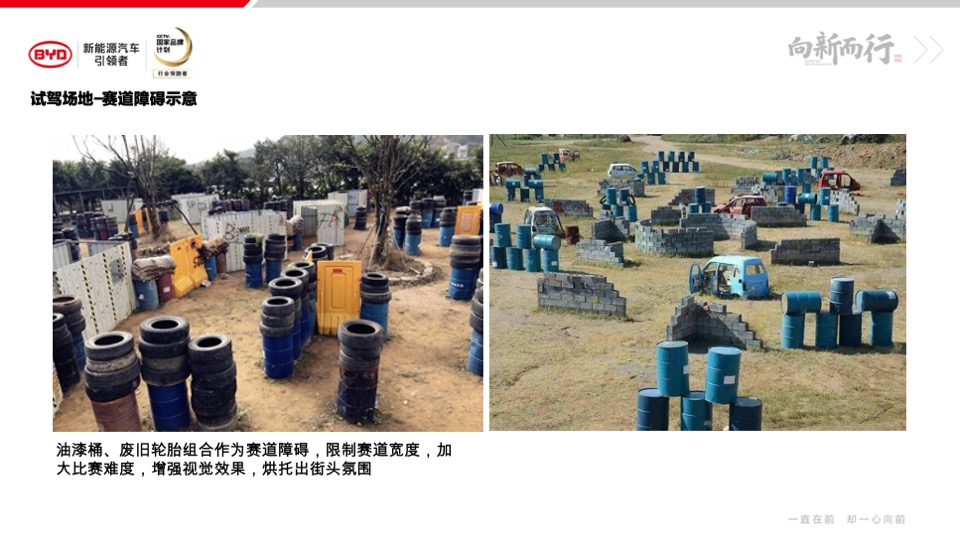 比亚迪RACING!秦Pro 性能体验平台预热规划