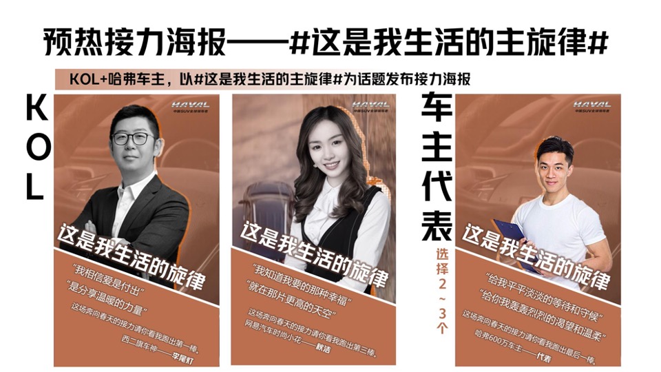 哈弗H6直播-网易接力直播计划