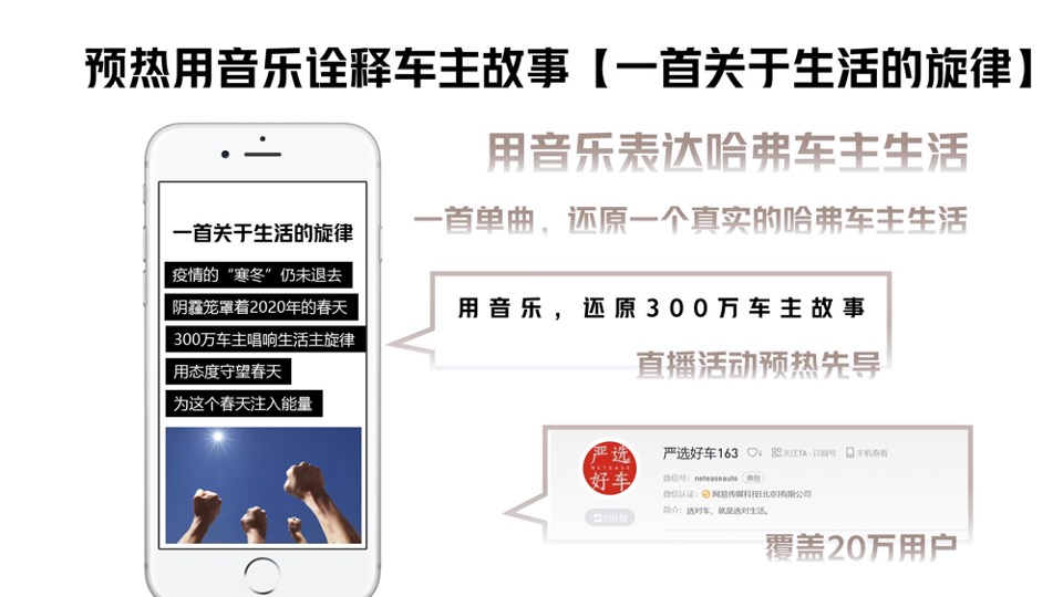 哈弗H6直播-网易接力直播计划