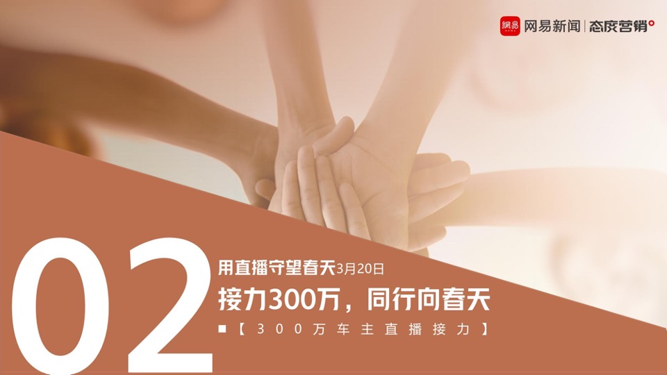 哈弗H6直播-网易接力直播计划