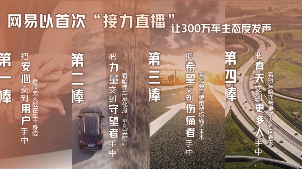 哈弗H6直播-网易接力直播计划