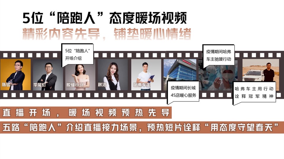 哈弗H6直播-网易接力直播计划