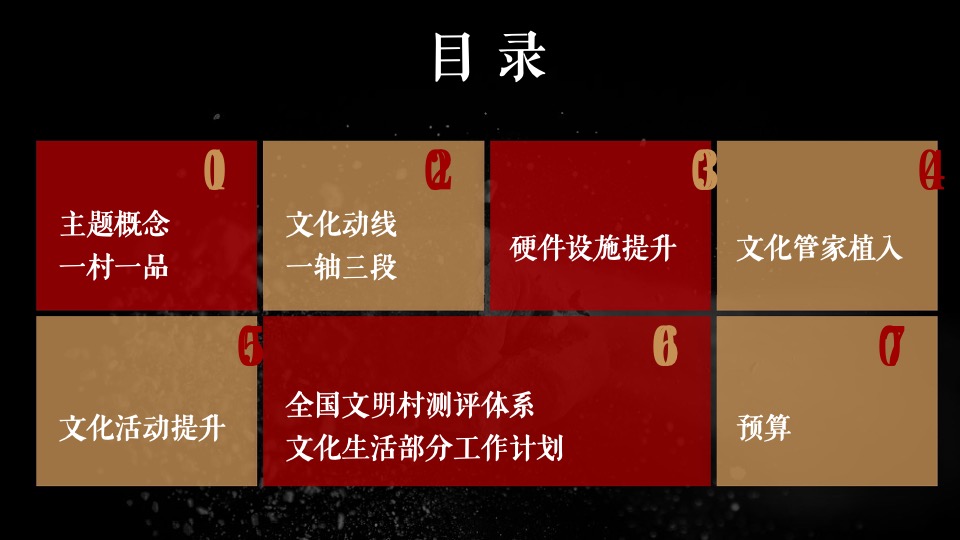 文旅庆丰村全国文明村镇申报工作计划