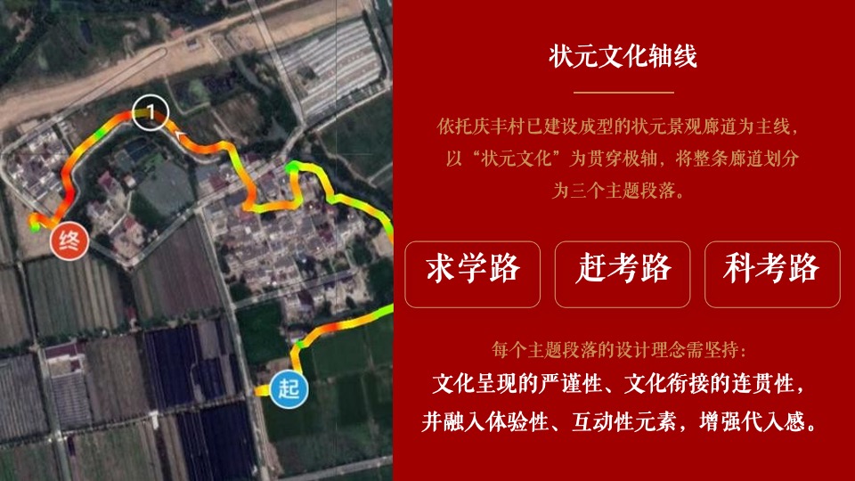 文旅庆丰村全国文明村镇申报工作计划