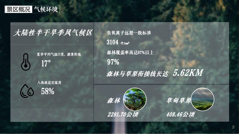 大青山文旅国际旅游度假区旅游资源推介方案