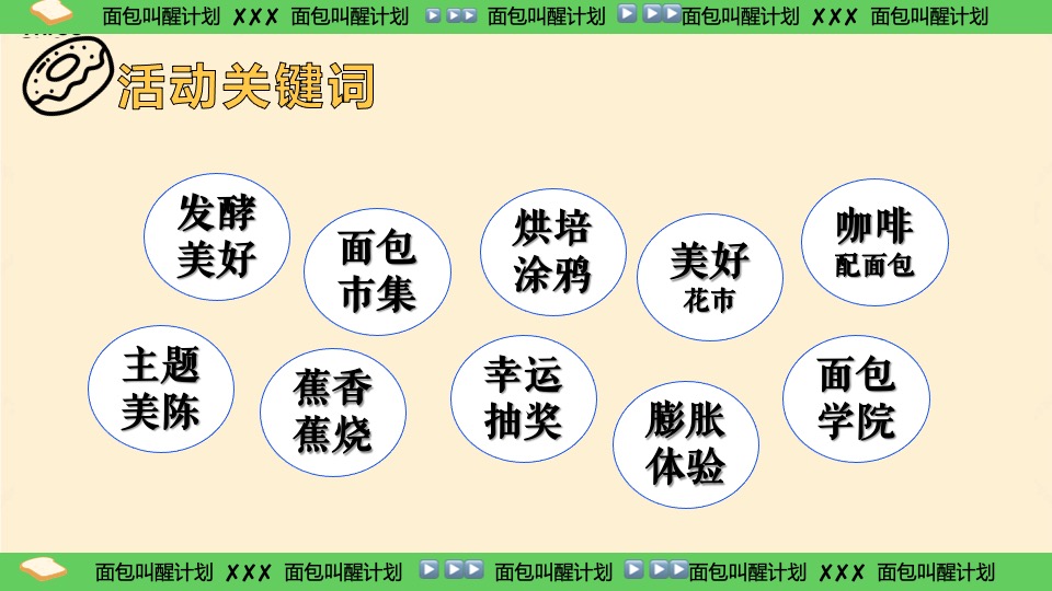 商场地产六一发酵面包主题市集游园会（面包狂想曲主题）活动策划方案