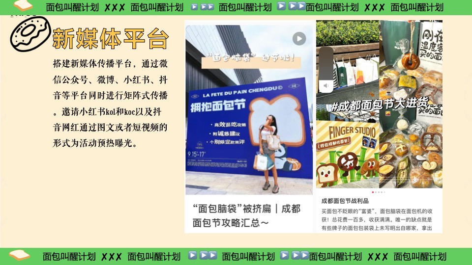 商场地产六一发酵面包主题市集游园会（面包狂想曲主题）活动策划方案