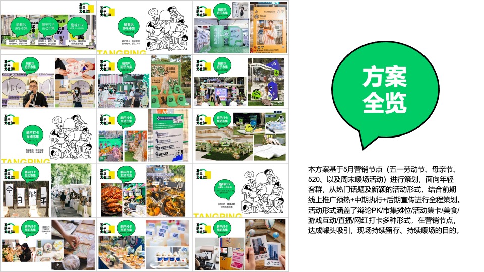 商场地产五月躺平大会主题月（不劳动·来躺赢主题）生活节活动策划方案