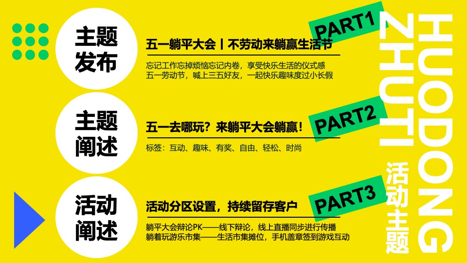 商场地产五月躺平大会主题月（不劳动·来躺赢主题）生活节活动策划方案