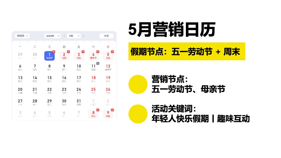 商场地产五月躺平大会主题月（不劳动·来躺赢主题）生活节活动策划方案