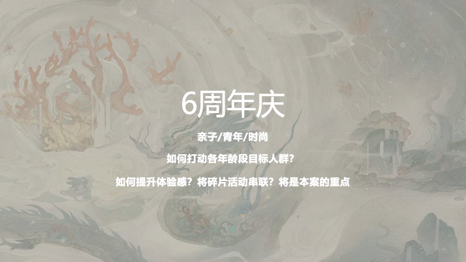 商业广场6周年庆营销（生活，就该这么6主题）活动策划方案