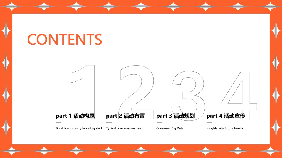 商业广场趣味潮流启幕盛典（试营业）活动策划方案