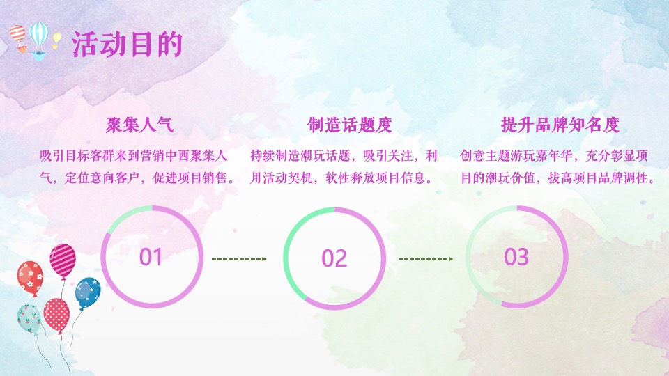 商业地产61游园嘉年华#缤纷六一·潮趣乐意#活动策划案