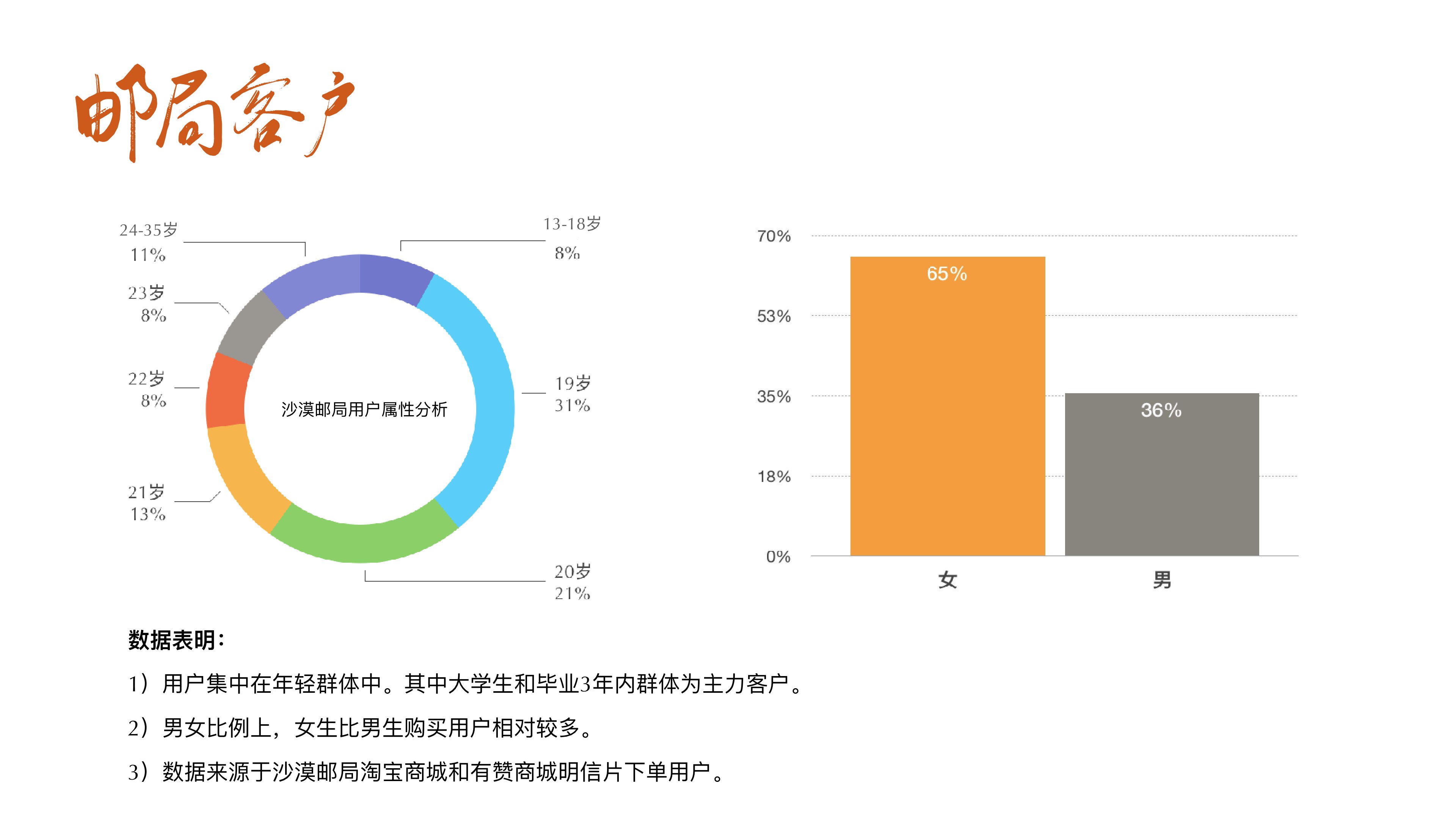 沙漠邮局520限定粉邮筒合作方案