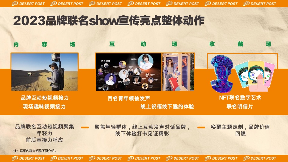 沙漠邮局520品牌联名发布会-无人区唤醒周