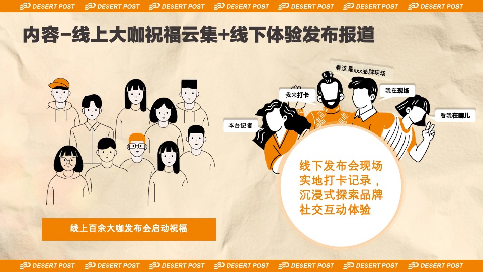 沙漠邮局520品牌联名发布会-无人区唤醒周