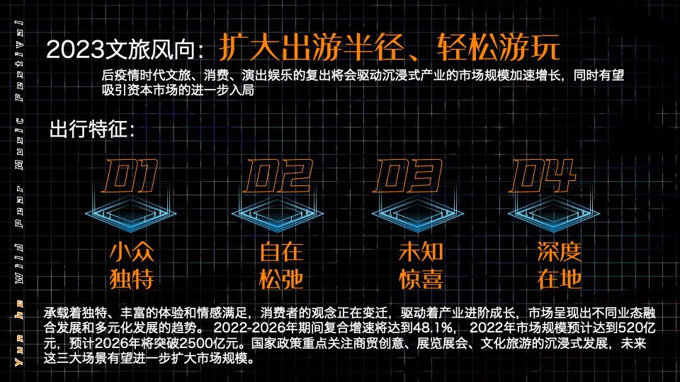 文旅景区音乐节系列（特梨独行主题）活动策划方案